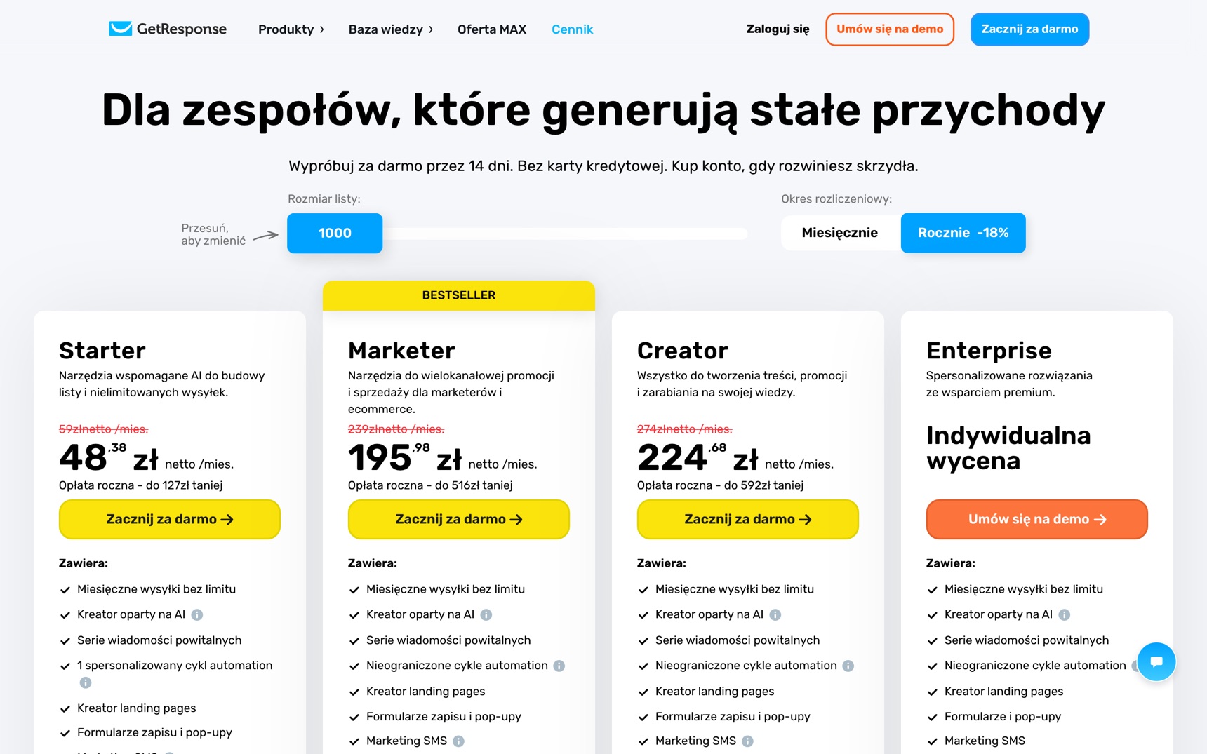 Cennik — GetResponse, zrzut ekranu