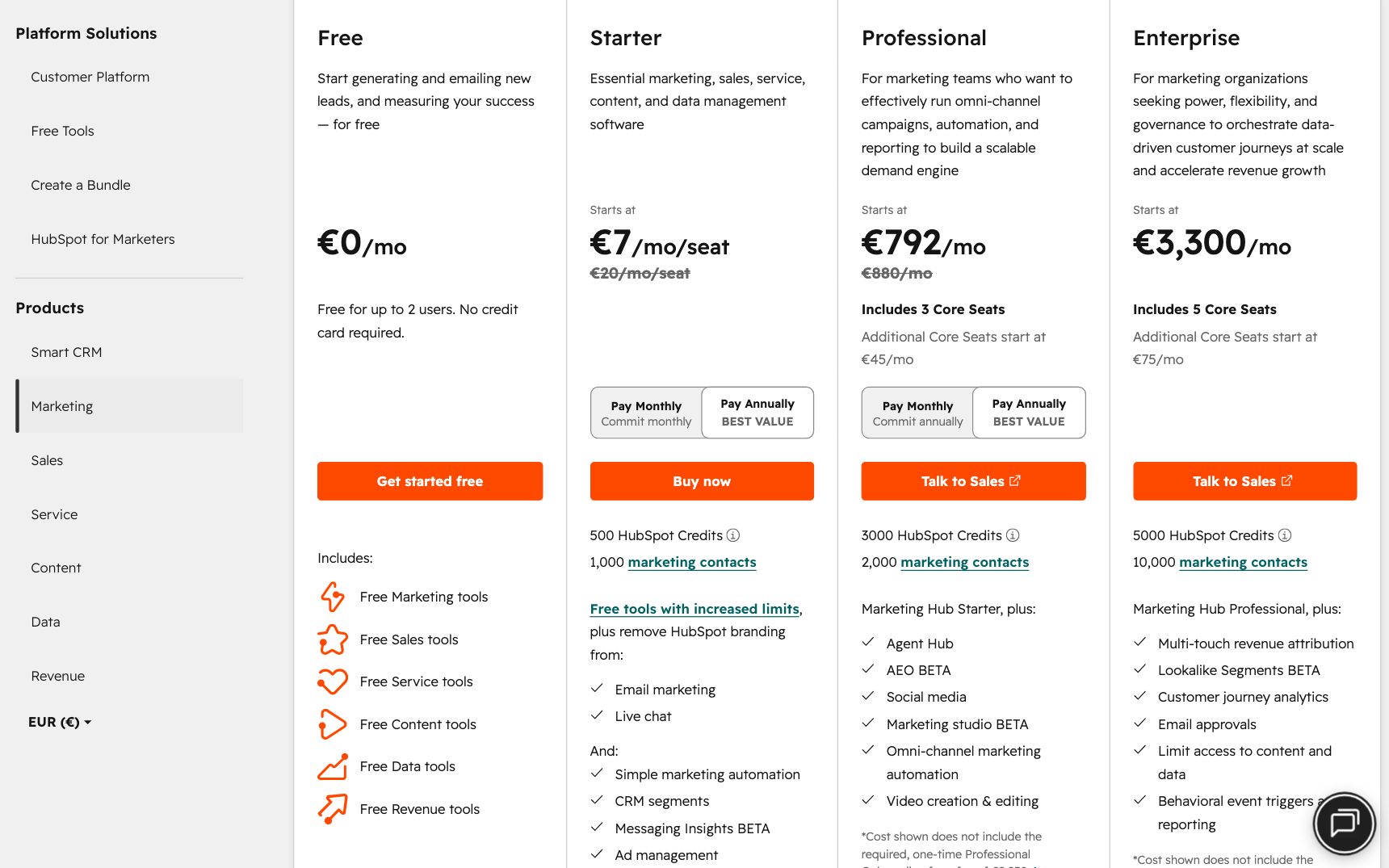 Cennik — HubSpot, zrzut ekranu