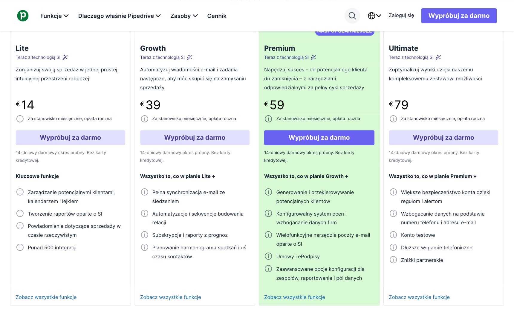 Cennik — Pipedrive, zrzut ekranu
