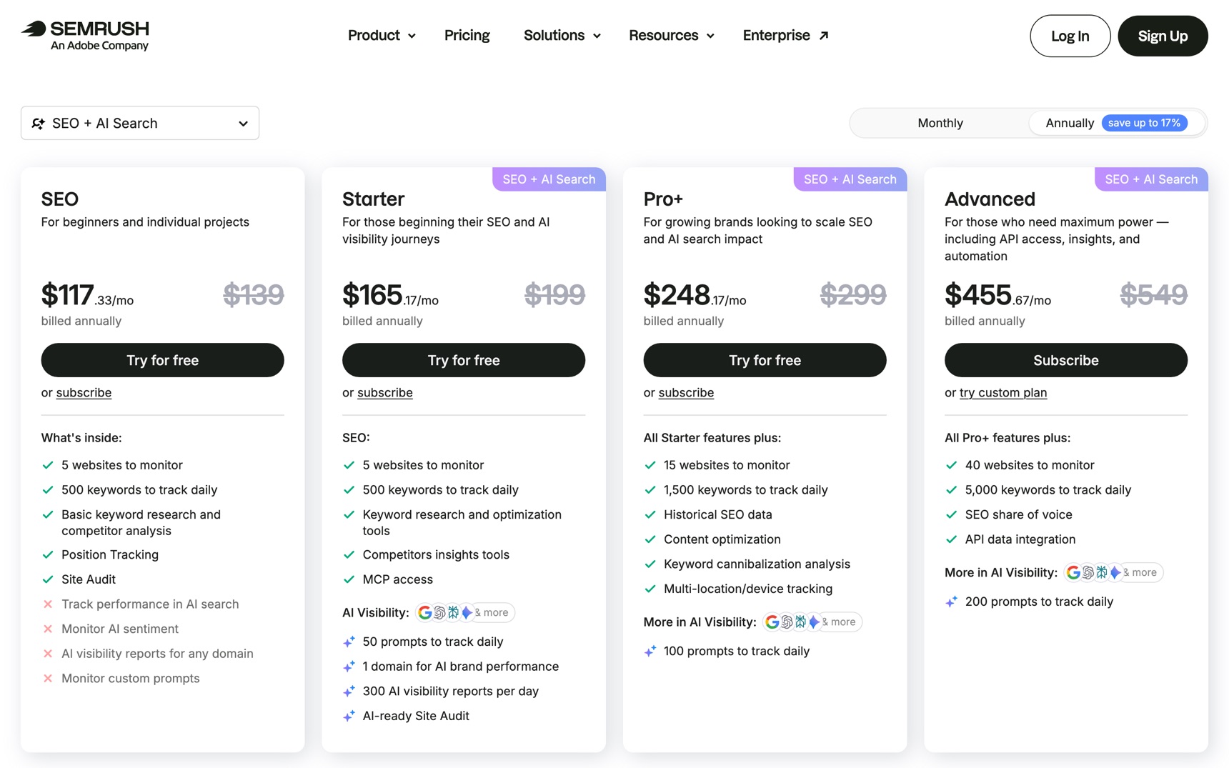 Cennik — Semrush, zrzut ekranu
