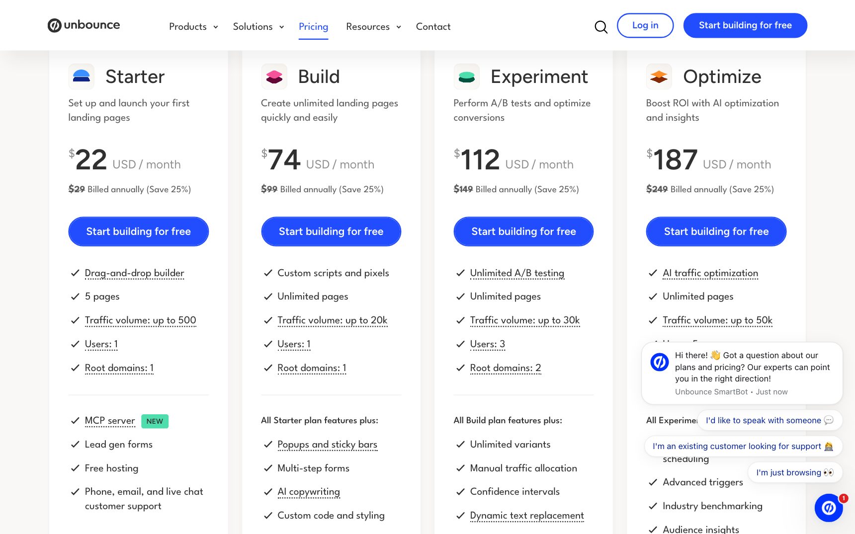 Cennik — Unbounce, zrzut ekranu